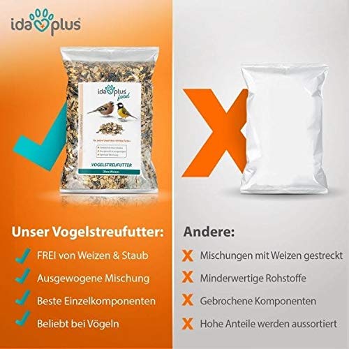 Ida Plus - Alimento para pájaros sin trigo para aves y pájaros salvajes - Alimento para pájaros para todo el año - Mezcla óptima - Alimento libre de trigo, grasa y estanque energético 1 x 1500 g