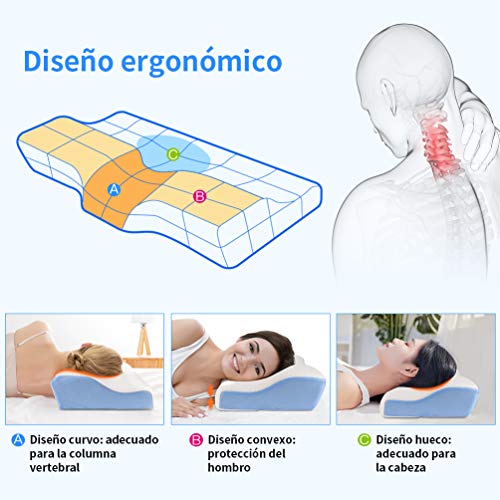 ikeepi Almohada Cervical 2020 Nuevo Almohada de Cama Espuma con Memoria de Contorno 60 x 30cm Ortopédico con Diseño Ergonómico para Soporte de Cabeza, Cuello y Hombro con Funda Desmontable