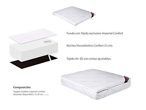 Imperial Confort - Topper viscoelástico - Ideal para aliviar tensiones musculares y puntos de presión - Grosor 8 cm - 135x190