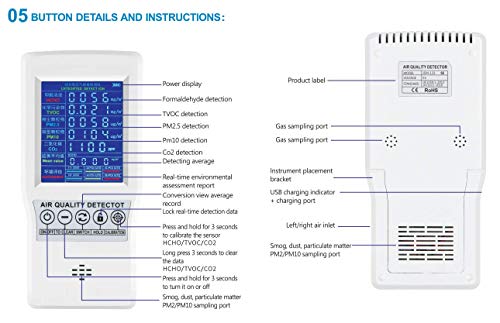 InLoveArts Medidor de calidad de aire formaldehído (HCHO) dispositivo de prueba para polvo fino PM2.5 TVOC monitor AQI multi analizador de gas para casas de coches y al aire libre rechargeable