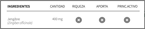 Jengibre 400 mg. 50 cápsulas