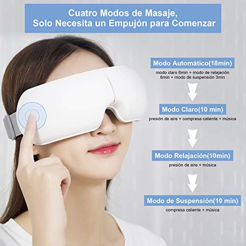 LANDWIND Masajeador Contorno de Ojos, Presoterapia Ocular con calor Compresión de Aire Presión Masaje Vibratorio, Plegable Masajeador Ocular para Aliviar Tensión Ocular Ojos Secos Mejorar el Sueño