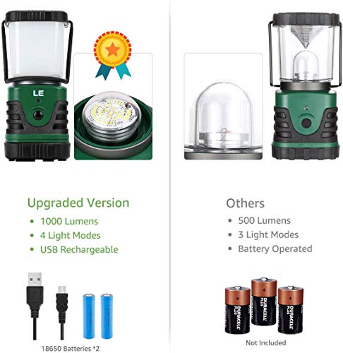 LE Linterna de Camping Recargable, Lámpara de Camping LED 1000 lúmenes, Farol Camping 4 Modos Luz de Emergencia, Luz de Carpa Resistente al Agua para Acampar, Caminar, Pescar, Cortes de Energía y Más