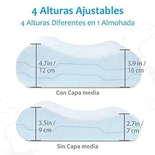 Levesolls Almohada Viscoelastica Almohada Espuma de Memoria con Altura Ajustable Gel Disipador de Calor Diseño Ergonómico Reduce Dolores Cervicales con 2 Fundas de Bambú