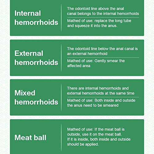 Lucoss Pomada para Hemorroides,Cremas Hemorroides Tratamiento Rápido,Eficaz y Seguro para el Alivio del Síntoma Hemorroidal Quemar Picazón, Dolor,Sangrado e hinchazón