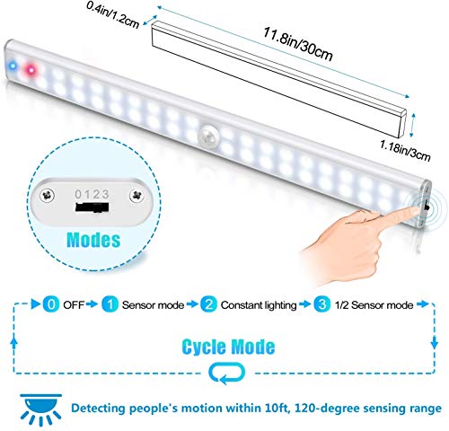 Luz Armario 40 LED, USB Recargable Luces LED Armario con Sensor Movimiento, 3 Modos Lámpara LED de Armario con Tira Magnética, para Armario, Cocina, Escalera, Pasillo y Emergencias