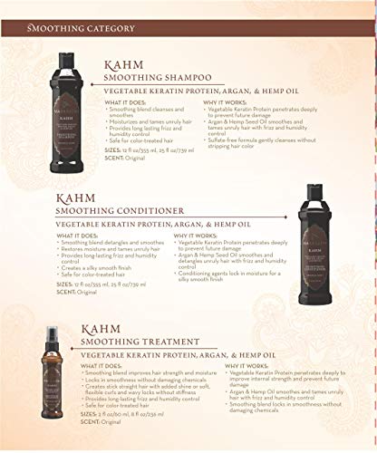 Marrakesh Kahm Smoothing shampoo 355ml