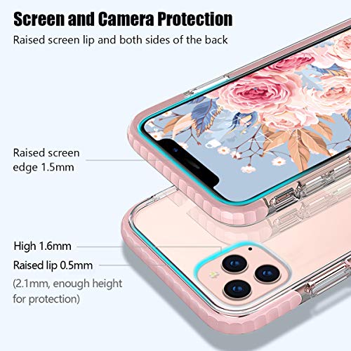 MATEPROX Funda iPhone 11 Pro MAX Funda Transparente Anti-rasguños Anti-resbaladiza Anti-Amarillo Parachoque Funda para iPhone 11 Pro MAX 6.5 Pulgada-Rosa