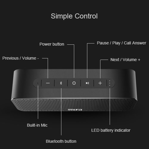 MIFA SoundBox Altavoz Portátil Bluetooth 30W Todo en Aluminio Subgrave Potente, 4000mAh de Litio Recargable, Tecnología TWS y DSP Sonido Stereo & Bass, Tarjeta de microSD, AUX-IN (Negro)