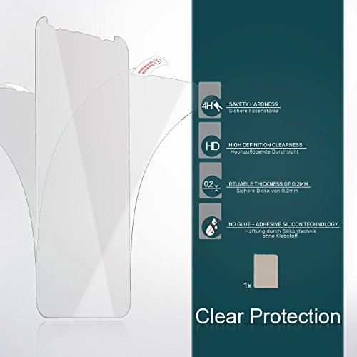 MoEx® Protector de Pantalla HD Transparente Compatible con Samsung Galaxy Note Edge | Antirrayaduras, 2X