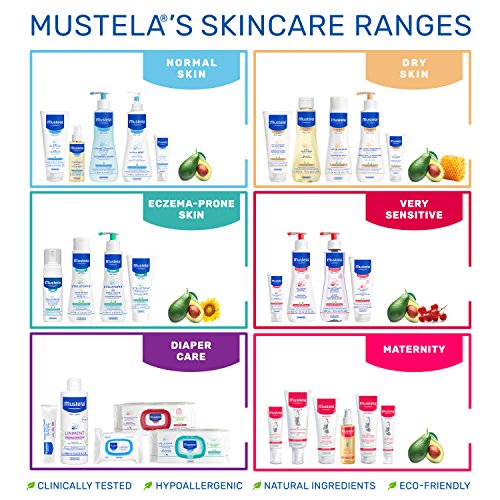 Mustela - Mustela Hydra Stick Labial