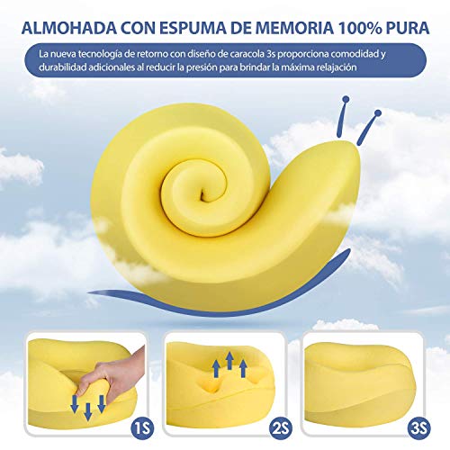 Newdora Almohada de Viaje de Espuma Viscoelástica, Almohada de Cuello Viscoelástica con Máscara para Ojos y Gorra, Almohadas para Acampar de Soporte Cervical Ortopédico(Gris)