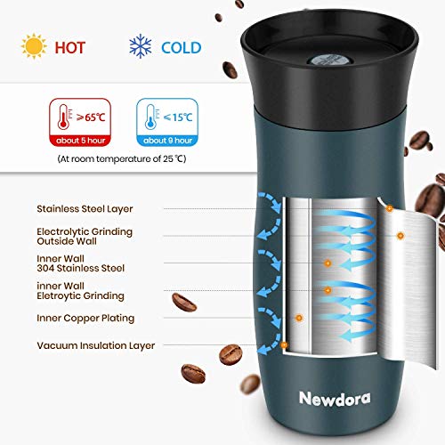 Newdora Termo Café para Llevar Taza de Viaje con Aislamiento al Vacío de 380ml de Acero Inoxidable Termos para Té o Café Tazas Térmicas a Prueba de Fugas de Doble Pared sin desenroscar la Tapa