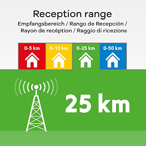 One For All SV9495, Antena de TV para Interior Amplificada, Recibe TDT en un Rango de 25km, Antena HDTV Digital, Incluye Cable Coaxial de Alto Rendimiento, VHF/UHF, Negra