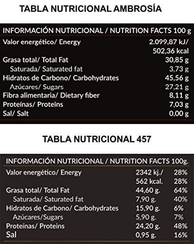 Pack Crema de Cacao y Avellanas Saludable Ambrosía 300 g y Crema de Cacahuete 457 Natural 100% 500 g - Sin Azúcar Añadido, Sin Edulcorantes, Sin Stevia, Sin Aceite de Palma, Sin Aceite de Girasol