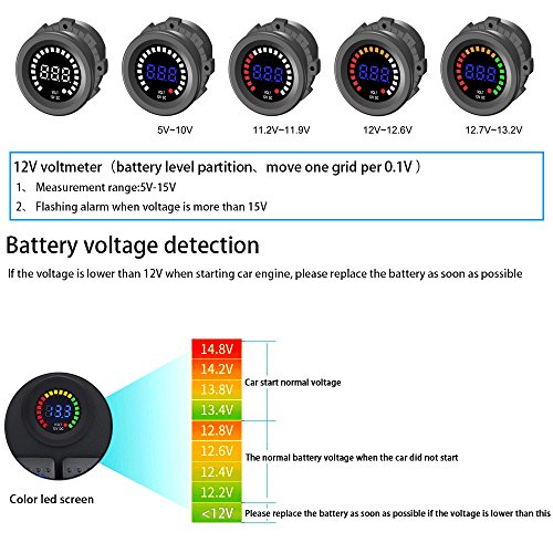 Panel de Dual Toma USB + 12V Voltímetro Digital LED +Encendedor de Cigarrillos +6 Interruptor para Coche Barco Marino Carvan Vehículos