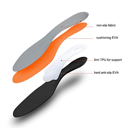 PCSsole Plantilla ortopédica, Fascitis Plantar con Soportes de Arco para el pie plano pronación para ayudar a reducir el dolor en el talón tendinitis de Aquiles (EU37-38(24cm))