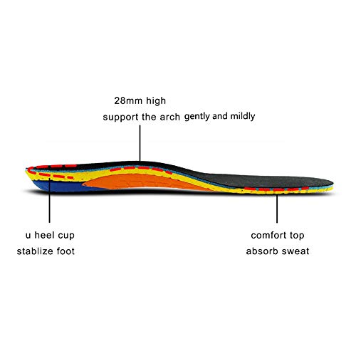 PCSsole Plantillas para Zapatos de Deportivas Amortiguadoras, cómodas para Plantillas de gel para Hombre y Mujer, zapatos de trabajo，Tamaño Cortable((EU40-46)