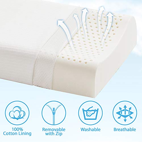 Pharmaflex [PREMIUM] | Made in Italy, Dispositivo Médico para la Cervicalgia Memory Foam, Cojín Ortopédico Ergonómico, Almohada Cervical para el Cuello y el Dolor Cervical