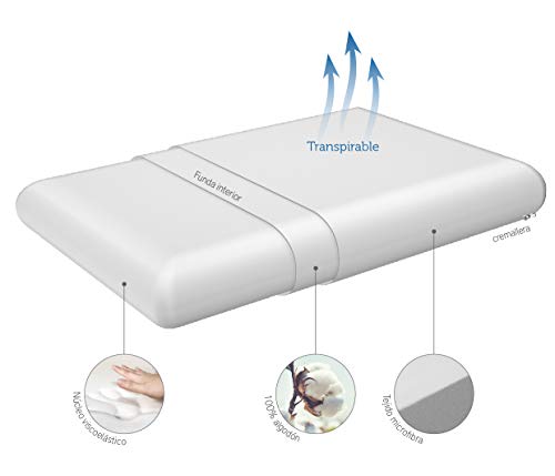 Pikolin Home - Almohada viscoelástica (desenfundable), firmeza media, 35x90cm, altura 12cm (Todas las medidas)