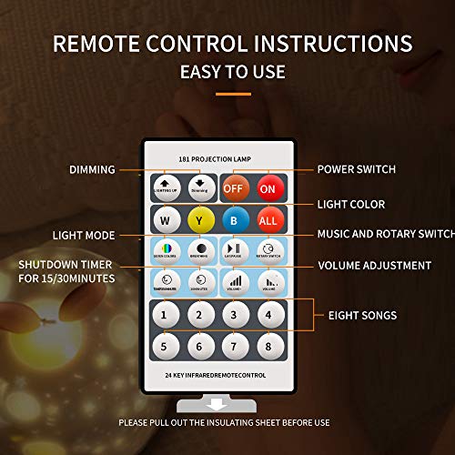 Proyector de luz estrellada con control remoto, linda lámpara de proyección de elfo SYOSIN con temporizador giratorio y 8 lámparas de canción incorporadas Regalos de carga USB para niño ＆ niña (gris)