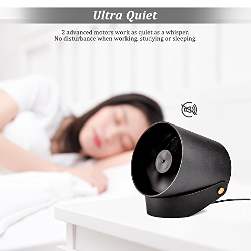 Qoosea Ventilador de Mesa con Dos Hojas Turbo Muy Silenciosas Smart Touch Ventilador USB Pequeño Ventilador para Escritorio, Computadoras de Escritorio