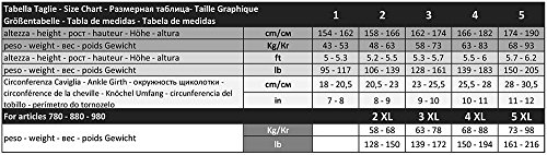 Relaxsan Basic 880 (Visón, tg.5) Pantimedias contenitivas 140 Den compresión graduada 18-22 mmHg