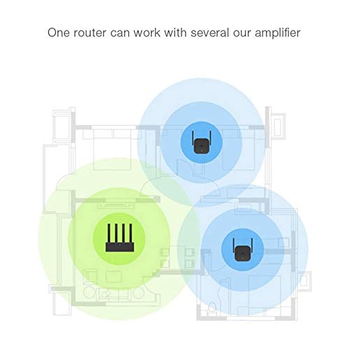 REPETIDOR Xiaomi MI WiFi Range Extender Pro