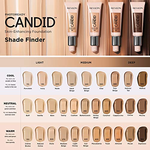 Revlon PhotoReady Candid Base de Maquillaje (#340 True Beige) - 22ml