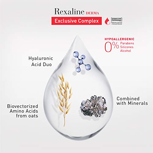 Rexaline - Contorno de ojos - Crema hidratante, antifatiga, calmante - Tratamiento facial dermatológico - Antiarrugas y antiedad - Duo de ácido hialurónico - Piel sensible – Cruelty Free - 15ml