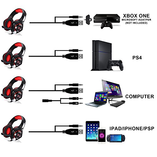 Samoleus - Auriculares de 3,5 mm en estéreo para videojuegos con iluminación LED, compatible con Playstation 4 PS4 y ordenador, con cancelación de sonido y control de volumen rojo