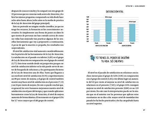 Sé feliz ¡ya!: Descubre el poder de la Ley de Atracción (Cuerpo y mente)