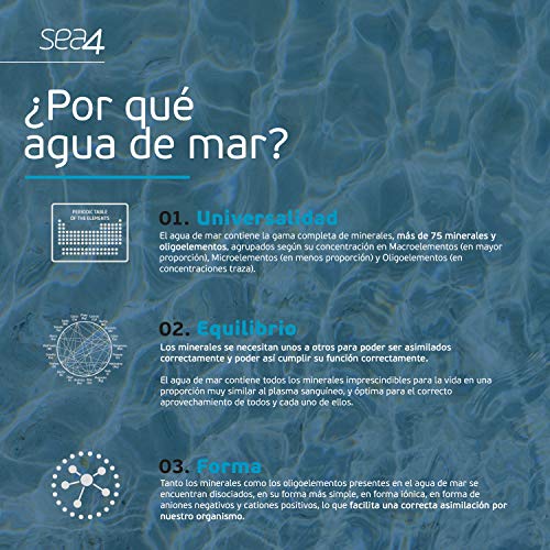 Sea4 Colutorio Cuidado Total Uso Diario, Protección Integral Anticaties, Antiplaca Bacteriana y Protección Encías, Formulado con Agua de Mar, Sin Alcohol, 500 ml, Azul (306308)