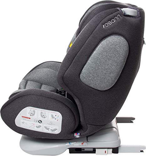 Silla coche One grupo 0+/1/2/3, giratoria 360º y ¡contramarcha en grupo 0 y 1! + regalo Cool-Dreams