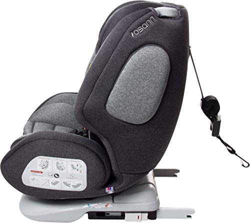 Silla coche One grupo 0+/1/2/3, giratoria 360º y ¡contramarcha en grupo 0 y 1! + regalo Cool-Dreams