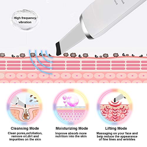 Skin Scrubber, Etmury Peeling Ultrasónico Facial con 3 Modos, LCD Pantalla, USB Recargable, Equipo de Belleza Facial Multifuncional para Tratamiento de Exfoliación Hidratante y Lifting Facial