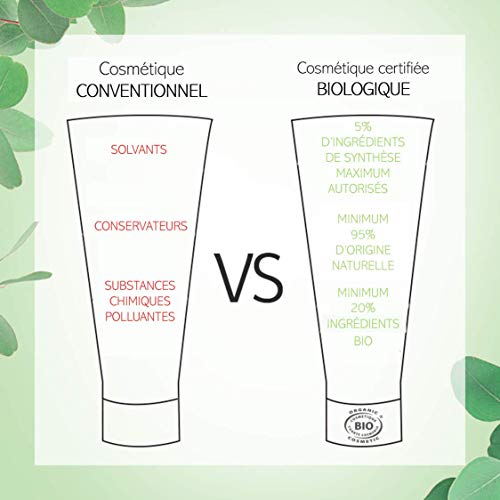 SO'BiO étic Soins Visage et Corps Mon Lait d'Anesse Crème Gommage Douceur 150 ml