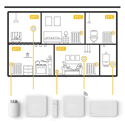 tado° TADAT01 Termostato, Accesorio Habitaciones múltiples, Control de calefacción Inteligente, 0 W, 220 V, Blanco, 43 cm