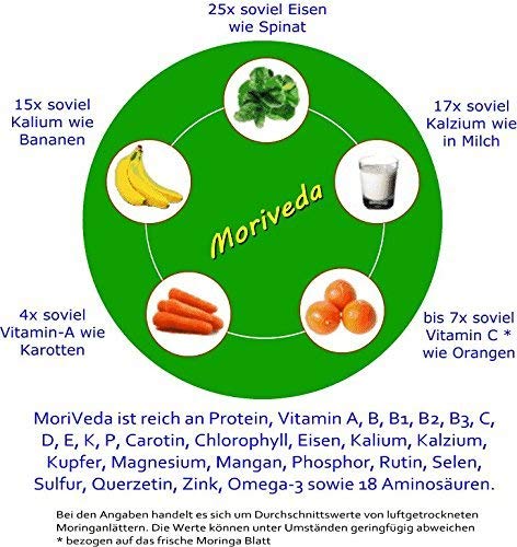 Té de Moringa 100% natural y vegano (opcionalmente Moringa-mezcla de hojas, manzana-canela, granada, jengibre, menta). 1A Calidad (20 bolsitas de té Moringa-Manzana-Canela)