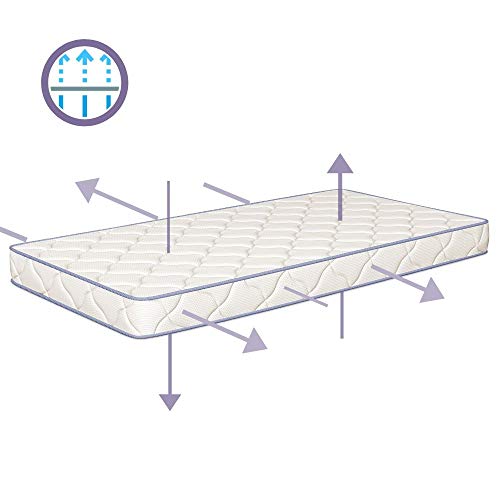 Tecnocolchón Colchón Cuna Antiasfixia Air Baby | Transpirable | 115 x 55 cm. y Altura 10 cm.