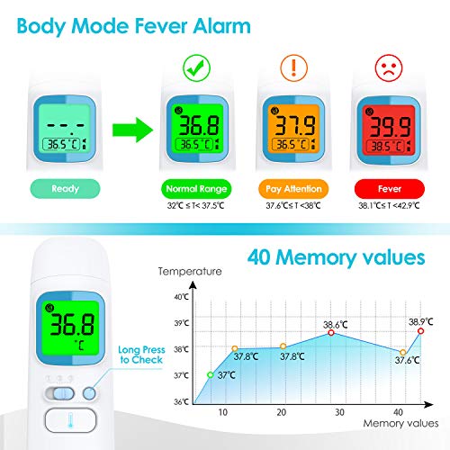 Termómetro Infrarrojos, KKmier Termometro de oído sin Contacto con Pantalla LCD Termómetro Digitales Médico para Bebé, Niños, Adulto, Ambiente y Objetos
