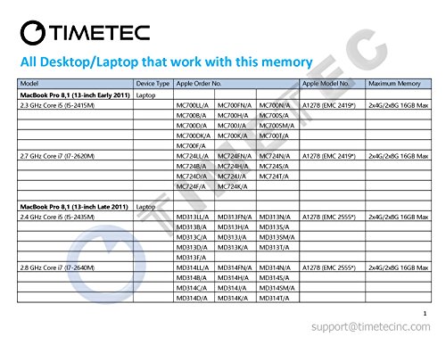 Timetec Hynix IC Compatible with Apple 8GB Kit (2x4GB) DDR3 1333MHz PC3-10600 SODIMM Memory Upgrade For MacBook Pro/iMac/Mac Mini