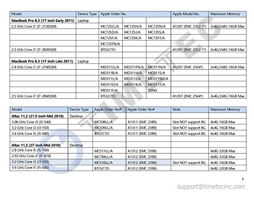 Timetec Hynix IC Compatible with Apple 8GB Kit (2x4GB) DDR3 1333MHz PC3-10600 SODIMM Memory Upgrade For MacBook Pro/iMac/Mac Mini