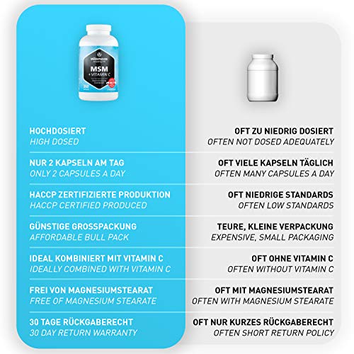 Vitamaze® MSM Capsulas con Vitamina C, 360 Capsulas durante 6 Meses, 1334 mg de Dosis Diaria de Micronizado Azufre Polvo Organico, 99,9% de Metilsulfonilmetano Puro, Suplemento de calidad de Alemania