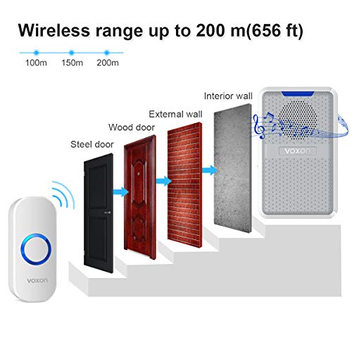 VOXON Timbre Inalámbrico Impermeable, Timbre Exterior Impermeable, Rango de 200 m, 58 Melodías, 4 Niveles de Volumen, Indicador LED, Ideal para Oficina, Hotel, Casa, Cocina y Más