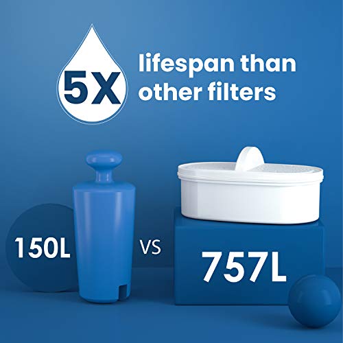 Waterdrop NSF Certificado Jarra Filtrante de Agua de 3.5L con Filtro de 1 × 90 Días, Reduce el Plomo, El Flúor, El Cloro y Más, Sin BPA, Azul (Filtro de Repuesto: WD-PF-01A Plus