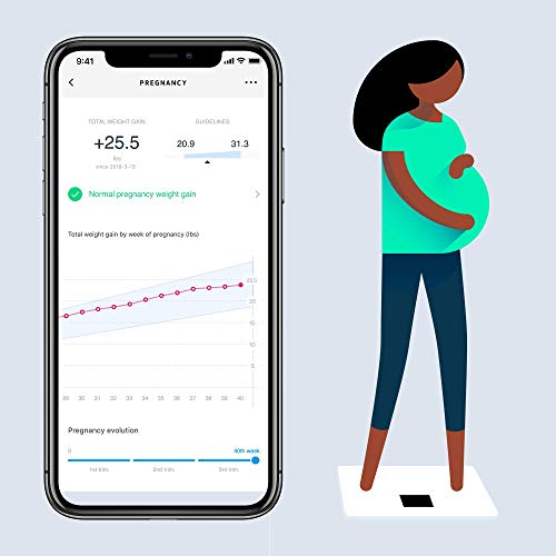 Withings Body Báscula inteligente con conexión Wi-Fi y seguimiento del IMC, báscula digital de baño con sincronización con la aplicación móvil por Bluetooth o Wi-Fi