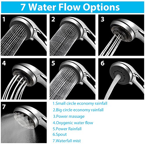 AUSHEN Cabezal de ducha de acero inoxidable con manguera de alta presión para baño 25x10x8 Plata