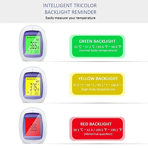 AXHKIO Termometro Infrarrojos de Frente sin Contacto, Pantalla Digital Retroiluminada de Tres Colores Temperatura de Lectura Instantánea de Bebés