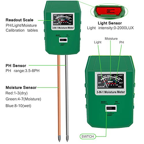 Bearbro Monitor de Agua del Suelo,Medidor de Humedad del Suelo,Medidor Digital 3 en 1 de la Humedad del Suelo y la acidez del PH, para Planta/Jardín(No Necesita batería)